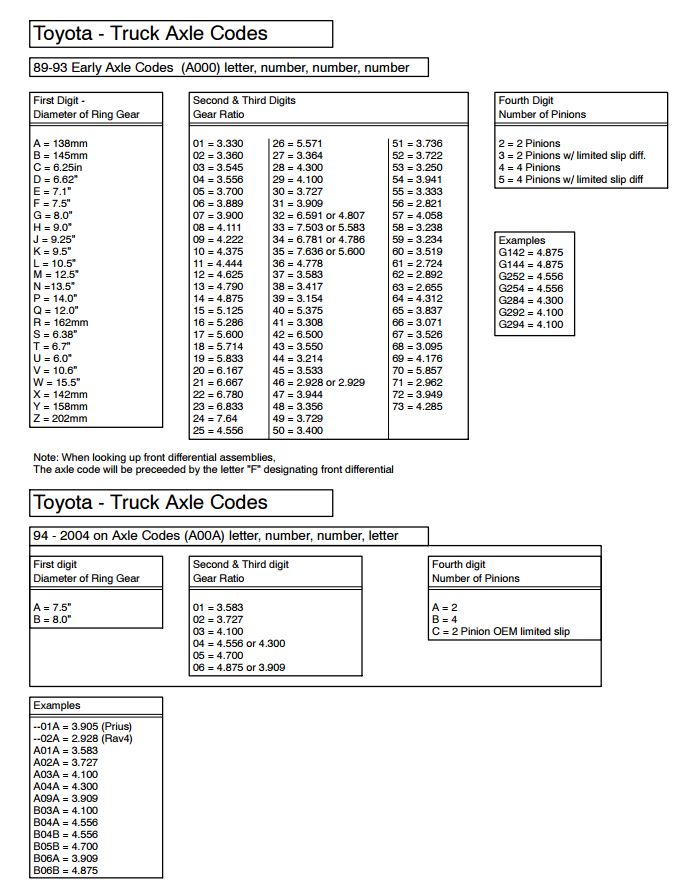 Doeia Acaoeu Iida Oaaeo 2012 Page 2