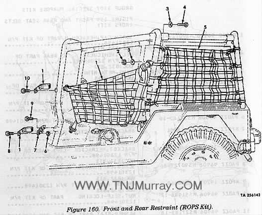 A Eoaiaa 4x4