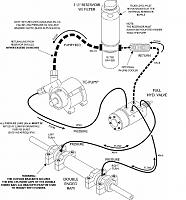 Click image for larger version. 

Name:	pump-diagram.jpg‏ 
Views:	230 
Size:	137.1  
ID:	83475