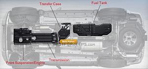 Click image for larger version. 

Name:	fueltank.jpg 
Views:	342 
Size:	48.5  
ID:	101340