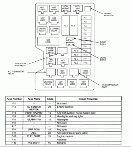 Click image for larger version. 

Name:	2009-10-09_183617_fuses.gif 
Views:	1703 
Size:	29.0  
ID:	105327