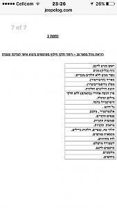 Click image for larger version. 

Name:	ImageUploadedByTapatalk1455312497.614281.jpg 
Views:	185 
Size:	84.8  
ID:	106109
