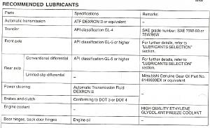 Click image for larger version. 

Name:	oil1.JPG 
Views:	184 
Size:	118.9  
ID:	107598