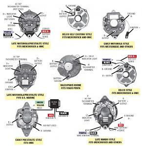 Click image for larger version. 

Name:	alternatorwiring.jpg 
Views:	1225 
Size:	72.0  
ID:	111493