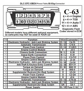 Click image for larger version. 

Name:	 OBD.jpg 
Views:	208 
Size:	96.0  
ID:	113339
