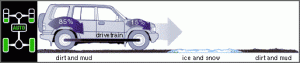 Click image for larger version. 

Name:	isuzu-torque-on-demand.gif 
Views:	443 
Size:	19.0  
ID:	114864