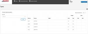 Click image for larger version. 

Name:	Tyres   Autodata1.jpg 
Views:	244 
Size:	33.1  
ID:	116726