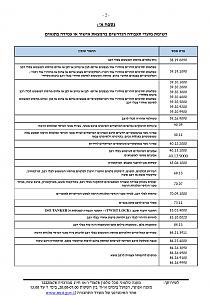 Click image for larger version. 

Name:	25488517    22-2.jpg 
Views:	383 
Size:	303.9  
ID:	117401