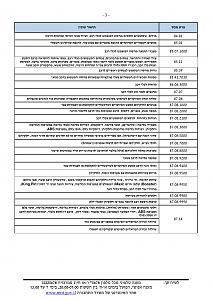 Click image for larger version. 

Name:	25488517    22-3.jpg 
Views:	371 
Size:	346.0  
ID:	117402
