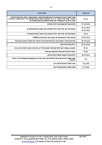 Click image for larger version. 

Name:	25488517    22-4.jpg 
Views:	364 
Size:	193.4  
ID:	117403