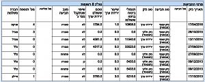 Click image for larger version. 

Name:	vitara_history.jpg 
Views:	352 
Size:	84.9  
ID:	118789