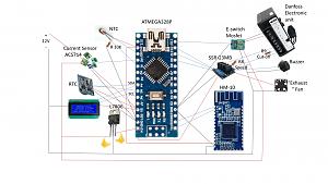 Click image for larger version. 

Name:	FridgeManagment.jpg 
Views:	185 
Size:	369.2  
ID:	119900