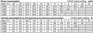 Click image for larger version. 

Name:	Danfoss.jpg 
Views:	194 
Size:	121.4  
ID:	119983