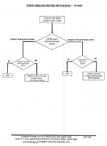 Click image for larger version. 

Name:	3.JPG 
Views:	265 
Size:	53.8  
ID:	120061