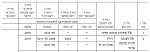 Click image for larger version. 

Name:	M1.jpg 
Views:	236 
Size:	58.2  
ID:	121289