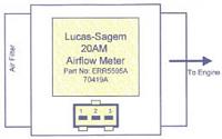 Click image for larger version. 

Name:	4.6-airflow-diagram.jpg‏ 
Views:	130 
Size:	20.4  
ID:	122550