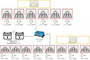 Click image for larger version. 

Name:	mppt solar array diagram.jpg 
Views:	276 
Size:	111.7  
ID:	122622