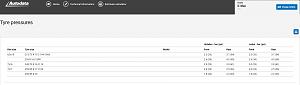 Click image for larger version. 

Name:	Tyre pressures   Autodata.jpg 
Views:	180 
Size:	40.0  
ID:	122952