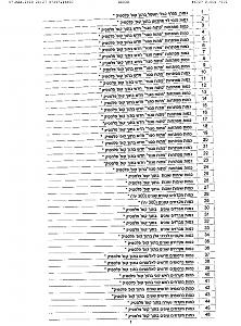 Click image for larger version. 

Name:	katalogisralifte-page-004.jpg 
Views:	245 
Size:	388.7  
ID:	123195