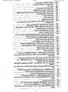 Click image for larger version. 

Name:	katalogisralifte-page-008.jpg 
Views:	216 
Size:	402.5  
ID:	123199