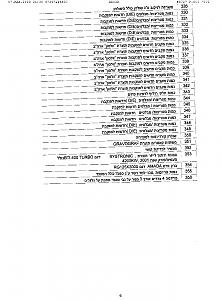 Click image for larger version. 

Name:	katalogisralifte-page-009.jpg 
Views:	233 
Size:	266.8  
ID:	123200