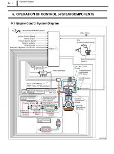 Click image for larger version. 

Name:	DPF and CATALYSTDOC for PAJERO ENGINE 4M41 2007 EURO4.jpg‏ 
Views:	155 
Size:	647.8  
ID:	123459