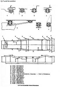 Click image for larger version. 

Name:	CJ7 frame dimensions.JPG 
Views:	263 
Size:	68.9  
ID:	125789