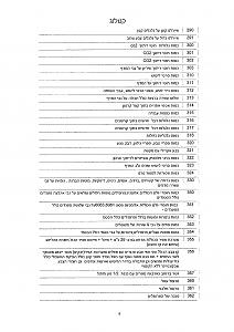 Click image for larger version. 

Name:	7121_1-page-011.jpg 
Views:	144 
Size:	280.9  
ID:	125811