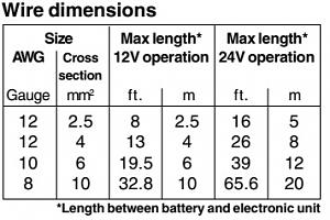 Click image for larger version. 

Name:	wires.jpg 
Views:	187 
Size:	35.1  
ID:	125885