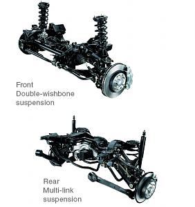 Click image for larger version. 

Name:	suspension_01.jpg 
Views:	220 
Size:	110.1  
ID:	126479