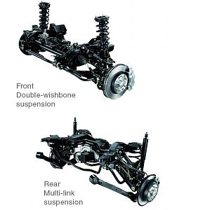 Click image for larger version. 

Name:	suspension_01.jpg 
Views:	228 
Size:	110.1  
ID:	126479