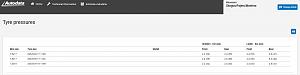 Click image for larger version. 

Name:	Tyre pressures   Autodata1.jpg 
Views:	280 
Size:	33.8  
ID:	126743