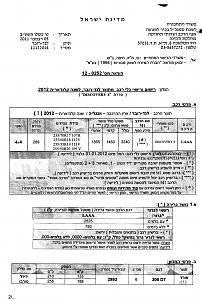 Click image for larger version. 

Name:	Screenshot_20200610-164052_Drive.jpg 
Views:	255 
Size:	600.4  
ID:	129610
