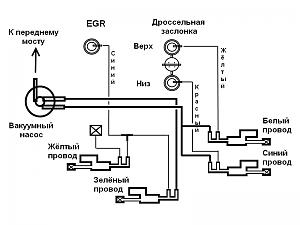 Click image for larger version. 

Name:	схема вакуума.jpg 
Views:	95 
Size:	106.8  
ID:	129611