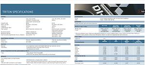 Click image for larger version. 

Name:	l200.jpg 
Views:	233 
Size:	108.5  
ID:	131200