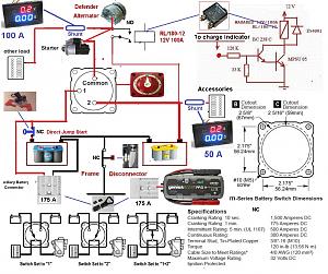 Click image for larger version. 

Name:	Defender Battery System NEXT.jpg 
Views:	121 
Size:	449.5  
ID:	132337