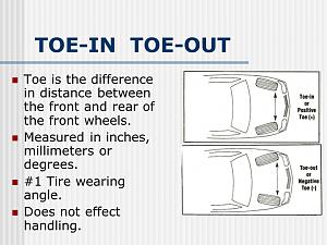 Click image for larger version. 

Name:	TOE-IN+TOE-OUT+Toe+is+the+difference+in+distance+between+the+front+and+rear+of+the+front+wheels..jpg 
Views:	68 
Size:	78.9  
ID:	133368