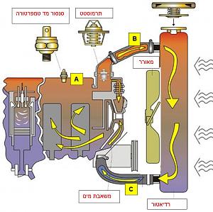 Click image for larger version. 

Name:	26.4.21A.JPG 
Views:	158 
Size:	94.1  
ID:	133669