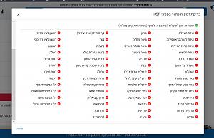 Click image for larger version. 

Name:	Screenshot 2021-08-22 154909.jpg 
Views:	199 
Size:	102.0  
ID:	134926