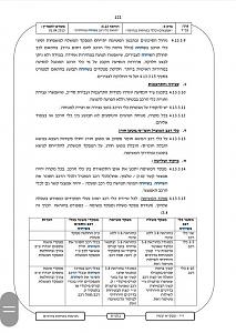 Click image for larger version. 

Name:	Screenshot_20210923-183646_Office.jpg 
Views:	194 
Size:	62.5  
ID:	135470