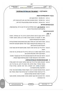 Click image for larger version. 

Name:	Screenshot_20210923-183640_Office.jpg 
Views:	196 
Size:	55.7  
ID:	135471