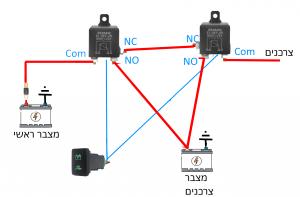 Click image for larger version. 

Name:	llways live system.jpg 
Views:	1861 
Size:	62.8  
ID:	135781
