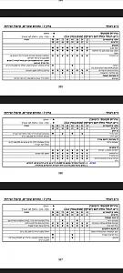 Click image for larger version. 

Name:	Screenshot_20211101-154233_Drive.jpg 
Views:	145 
Size:	49.6  
ID:	135875