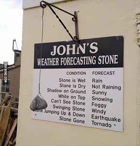 Click image for larger version. 

Name:	forecast.jpg 
Views:	130 
Size:	60.7  
ID:	136509