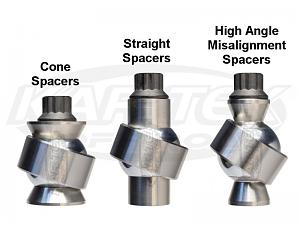 Click image for larger version. 

Name:	differences-in-misalignment-spacers-for-fk-rod-ends-aurora-bearing-company-nhbb-new-hampshire-ba.jpg 
Views:	140 
Size:	45.9  
ID:	137034
