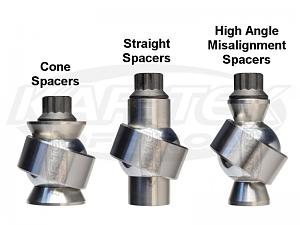 Click image for larger version. 

Name:	differences-in-misalignment-spacers-for-fk-rod-ends-aurora-bearing-company-nhbb-new-hampshire-ba.jpg 
Views:	112 
Size:	45.9  
ID:	137034