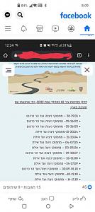 Click image for larger version. 

Name:	IMG_20220131_081839.jpg 
Views:	207 
Size:	35.4  
ID:	137194