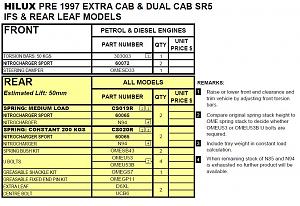 Click image for larger version. 

Name:	hilux pre 97.JPG 
Views:	107 
Size:	162.0  
ID:	137340