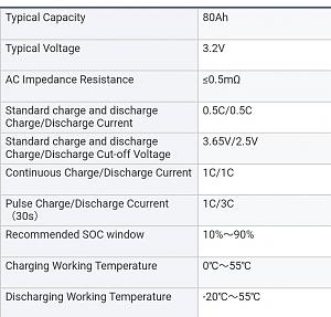 Click image for larger version. 

Name:	Screenshot_20220725-065221_Chrome.jpg 
Views:	100 
Size:	82.1  
ID:	139406