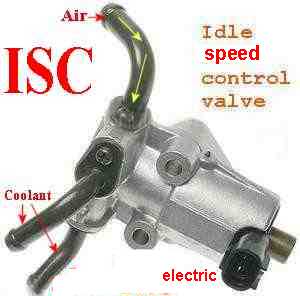 Name:  ISC.jpg
Views: 143
Size:  10.0 